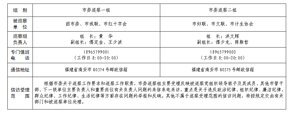 巡察.png